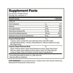 Rise Nootropic Sticks