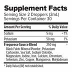 Source Trace Minerals